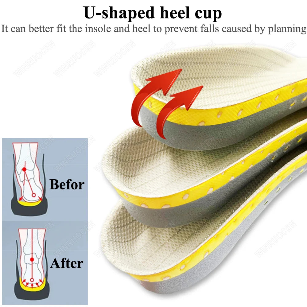 Shoe Inserts Orthomax
