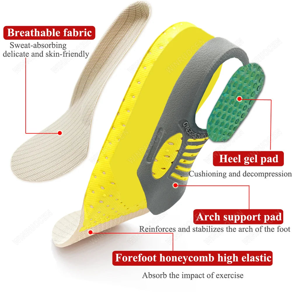 Shoe Inserts Orthomax